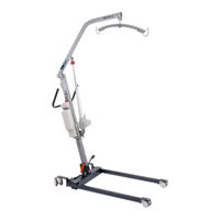 SLK Carry 185 Pro Gebrauchsanweisung