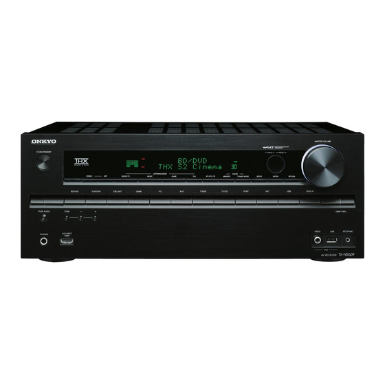 Onkyo TX-NR609 Handbücher