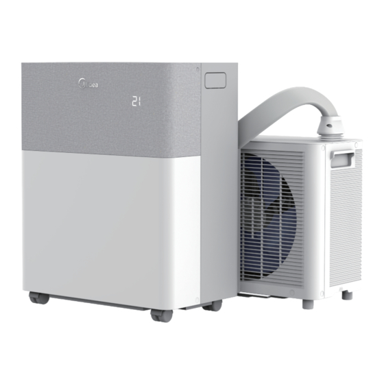 Midea PortaSplit MMCS-09HRN8-QRDO Handbuch