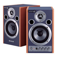 Edirol MA-15D Bedienungsanleitung