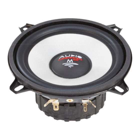 Audio System MFIT EVO 2 AUDI A4 B5 Anleitung