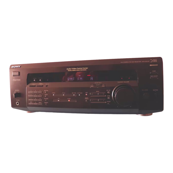 Sony STR-DE435 Handbücher