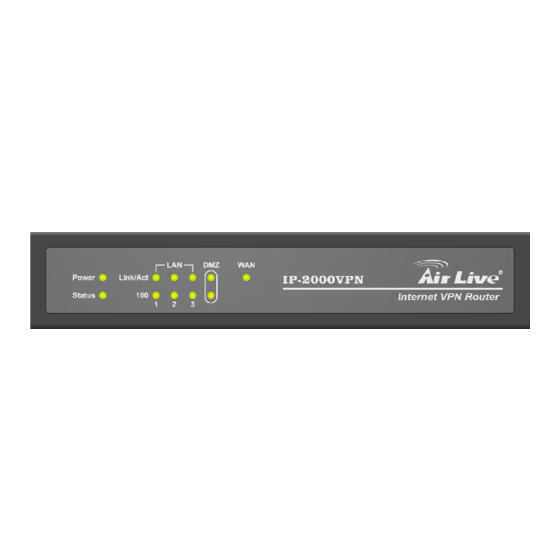 Air Live IP2000VPN Bedienungsanleitung