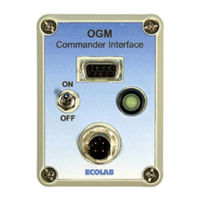 ECOLAB OGM Commander Interface Bedienungsanleitung