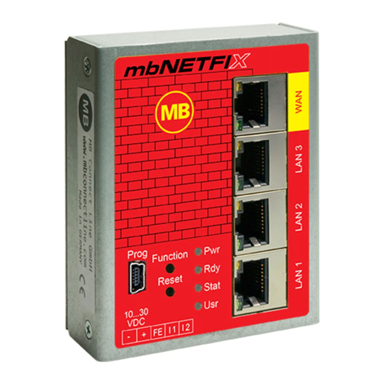 MB Connect Line mbNETFIX NFH100 Schnelleinstieg Zur Inbetriebnahme