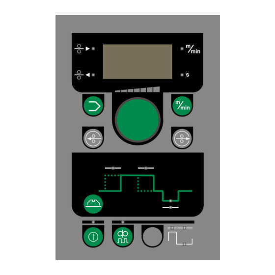 Migatronic CWF Multi PI 320 Betriebsanleitung