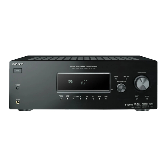 Sony STR-DG720 Kurzanleitung