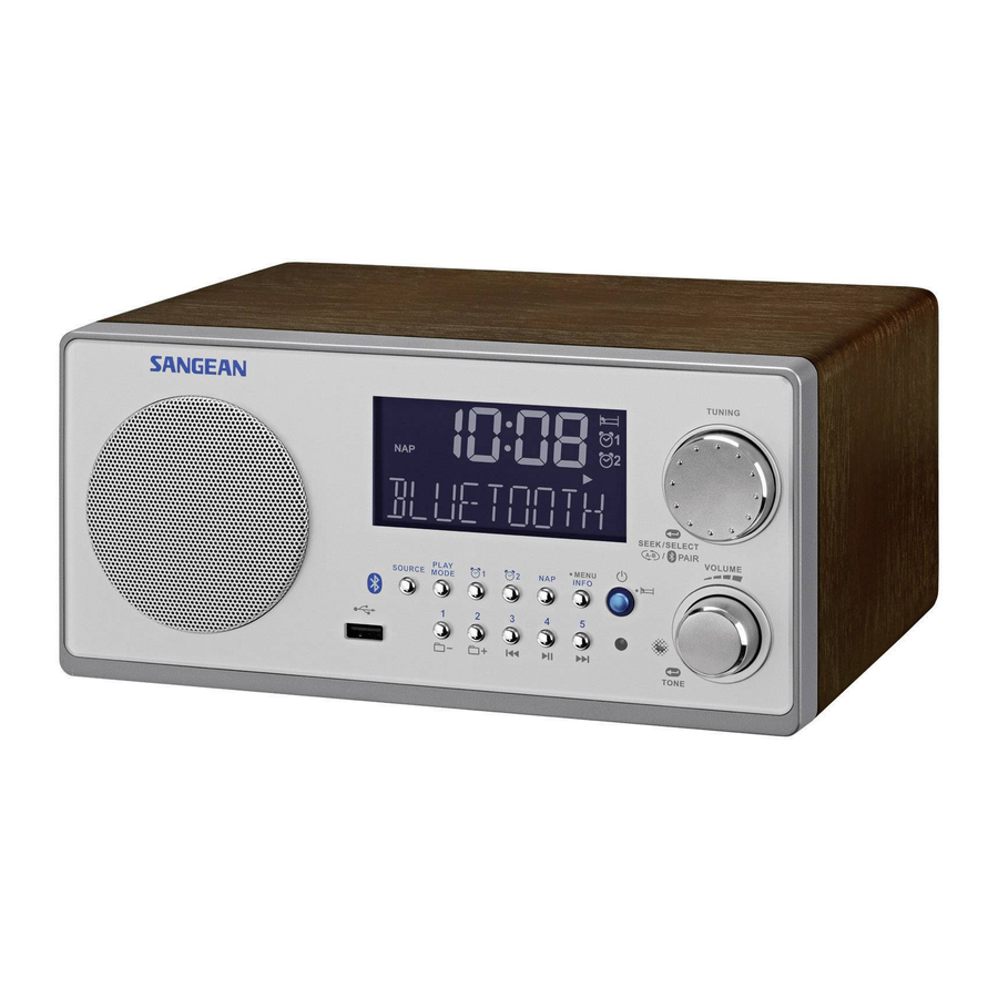 Sangean WR-22 Anleitung