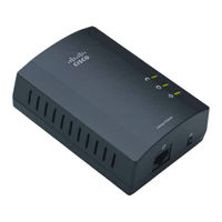 Cisco Linksys PLEK400 Benutzerhandbuch