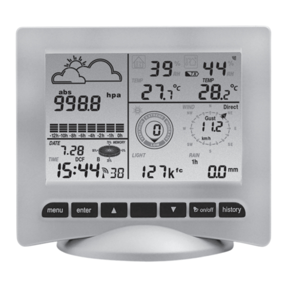 Unitec Climate WT3081 Bedienungsanleitung