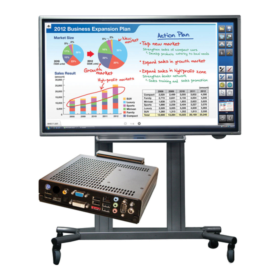 Sharp PN-L702B Bedienungsanleitung