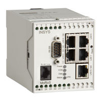 INSYS MoRoS ISDN 2.1 PRO Benutzerhandbuch
