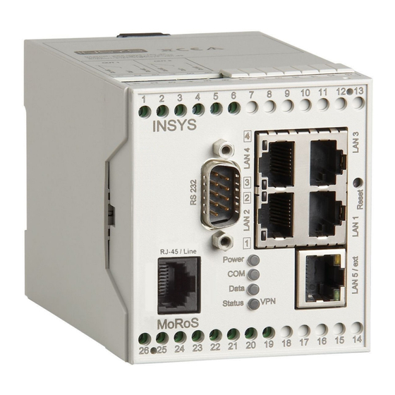 INSYS MoRoS ISDN 2.1 PRO Benutzerhandbuch