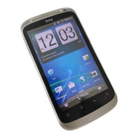 HTC Desire S Handbuch