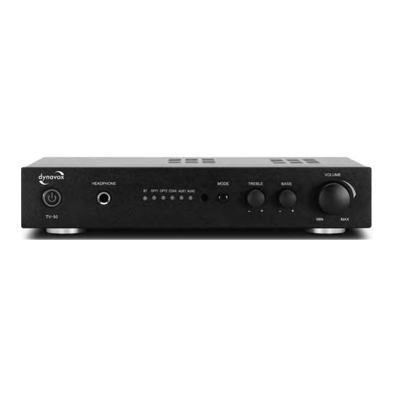 DynaVox TV-50 Bedienungsanleitung