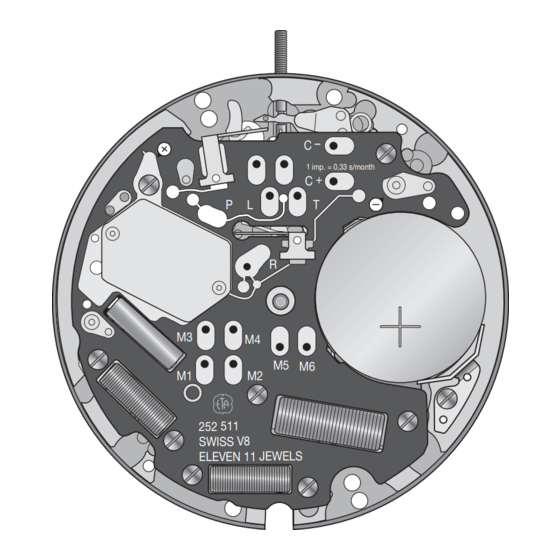 eta 252.511 Technische Mitteilung