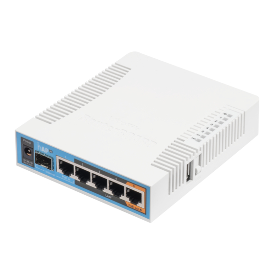 MikroTik hAP ac Kurzanleitung