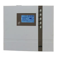 Eos ECON H2 Gebrauchsanweisung