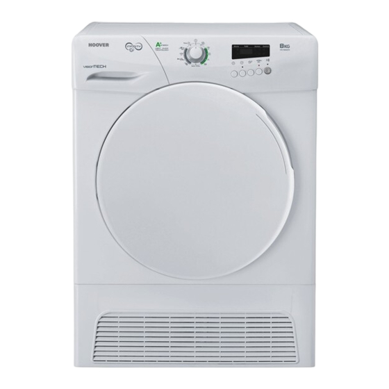 Hoover VTH 980 NA1T Anleitung
