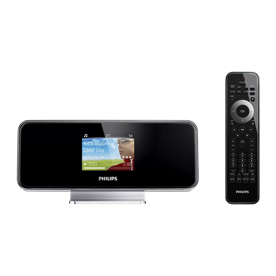 Philips NP2500 Benutzerhandbuch