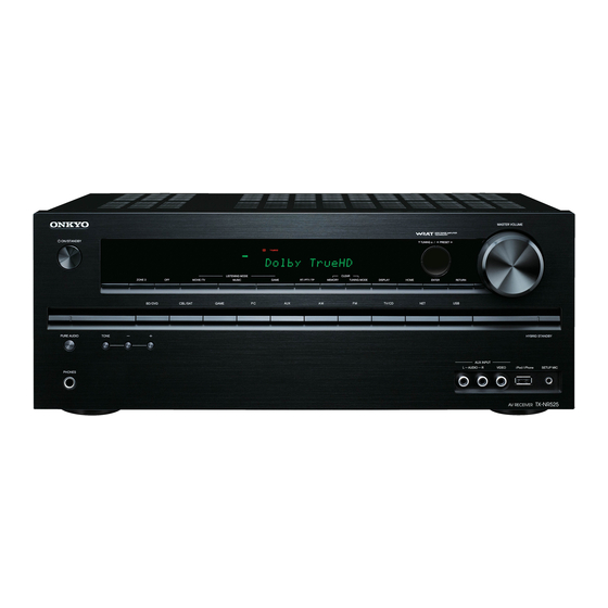 Onkyo TX-NR525 Schnellstartanleitung