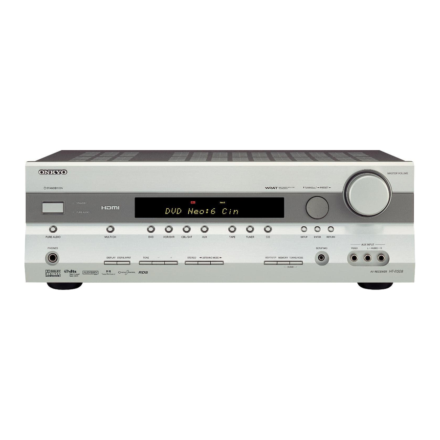 Onkyo HT-R508 Bedienungsanleitung
