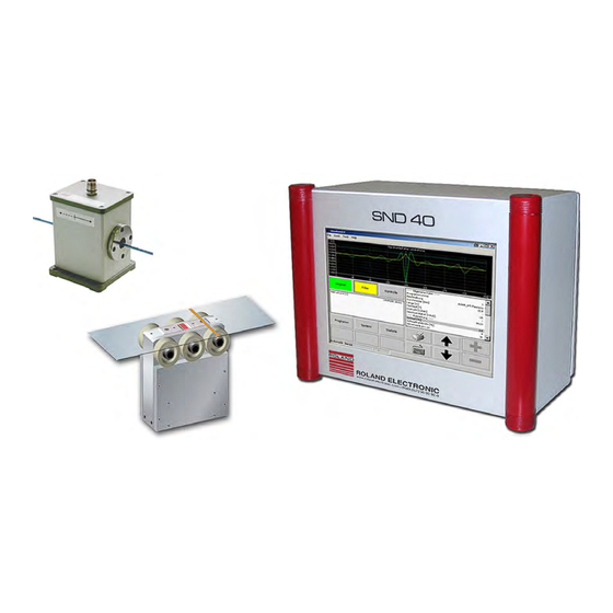 Roland R4000 SND40 Handbuch