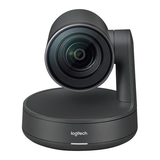 Logitech RALLY CAMERA Bedienungsanleitung