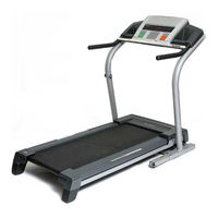 ProForm 650 V Bedienungsanleitung