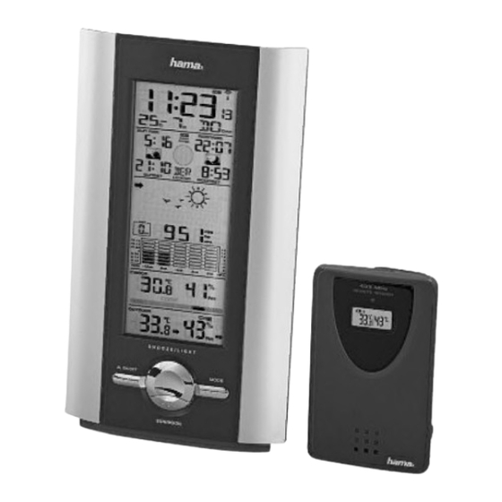 Hama EWS-702 Bedienungsanleitung