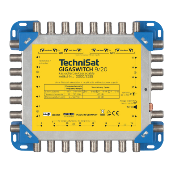 TechniSat GIGASWITCH 9/20 Bedienungsanleitung