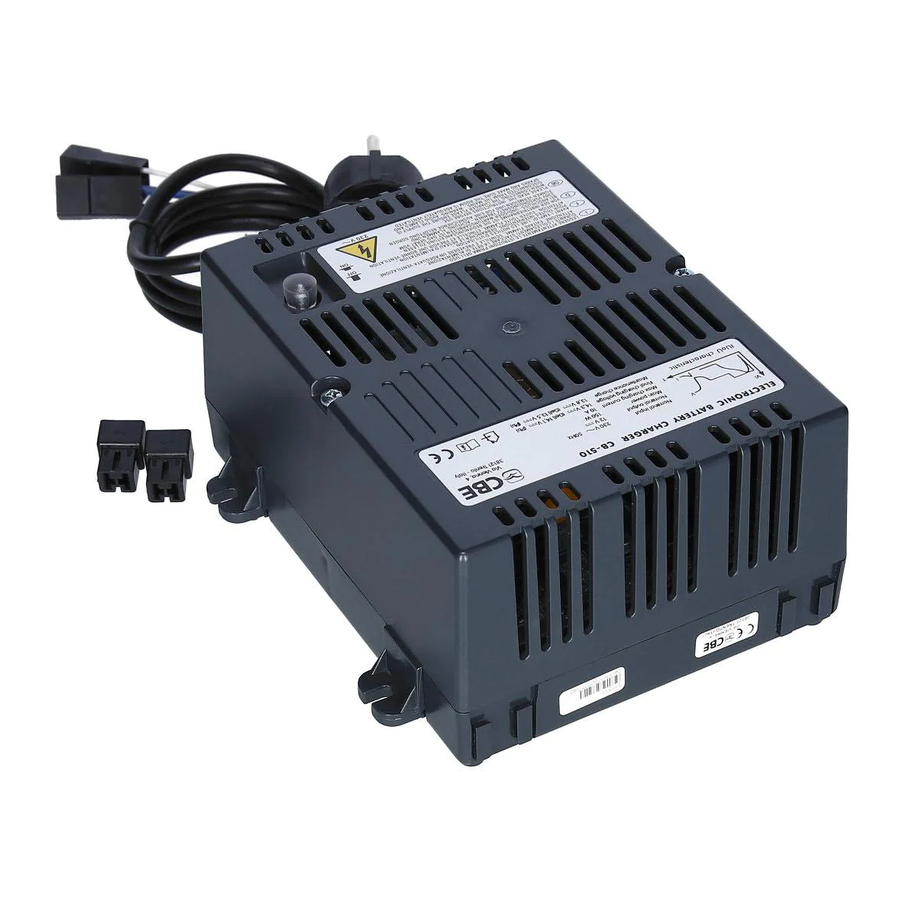 CBE CB 510 Gebrauchsanweisungen