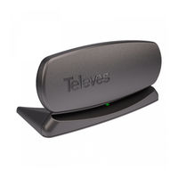 Televes INNOVA BOSS Anleitung