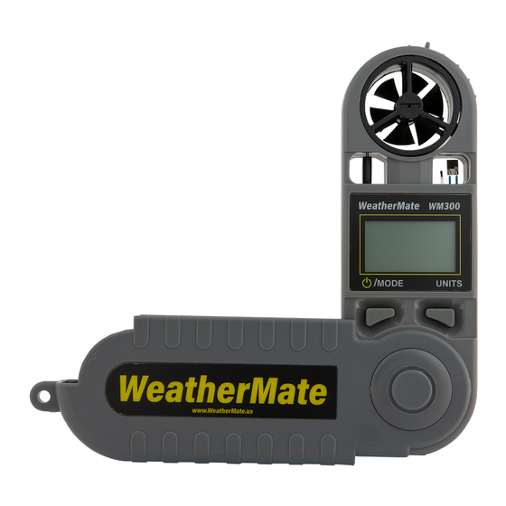 WeatherMate WM300 Betriebsanleitung