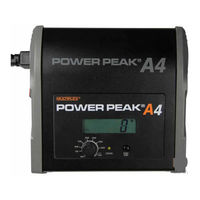 Multiplex Power Peak A4 EQ-LCD Bedienungsanleitung