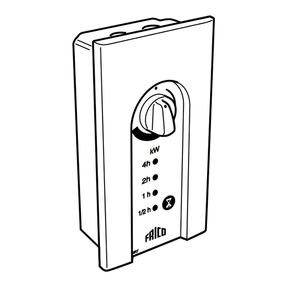 Frico CIRT Handbuch