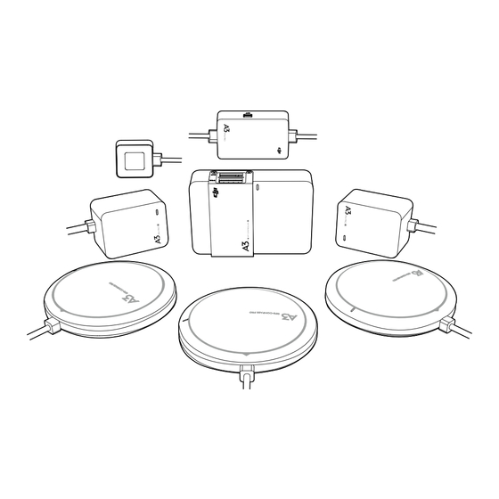DJI A3 Kurzanleitung