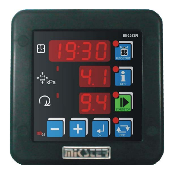 Mikster INDU-20 Betriebsanleitung