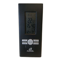 Auriol Z31055A Bedienungs- Und Sicherheitshinweise