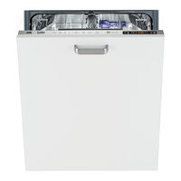 Beko DIN 6831 FX Bedienungsanleitung