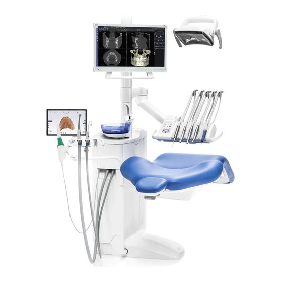 Planmeca Compact i5 Bedienungsanleitung