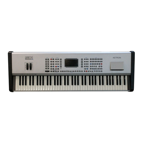 KETRON SD1 PLUS Kurzanleitung