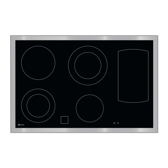 Electrolux GK80RPLCN Benutzerinformation