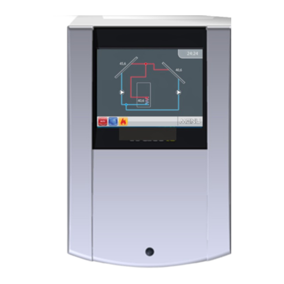 TECH ST-460 Bedienungsanleitung