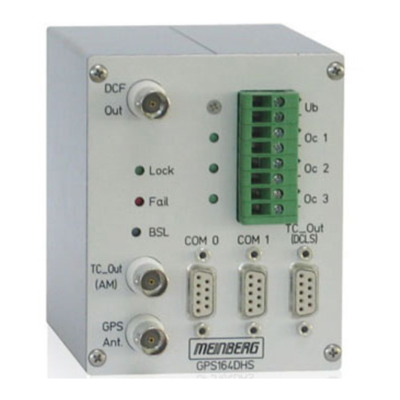 Meinberg GPS161xHS Inbetriebnahmeanweisungen
