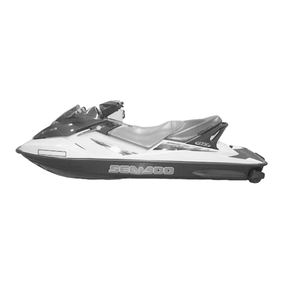 SeaDoo GTI Bedienungsanleitung