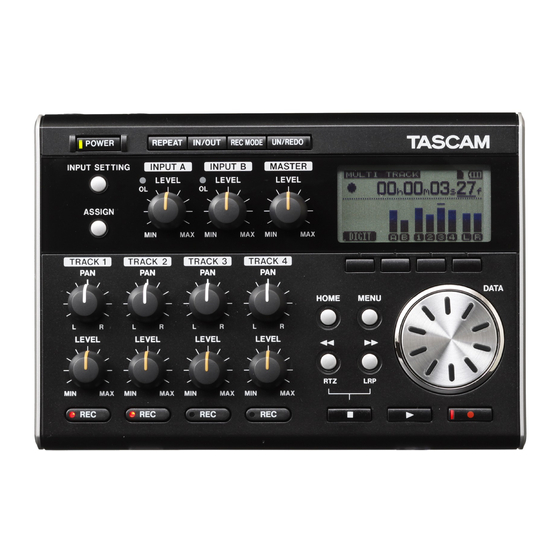 Tascam DP004 Benutzerhandbuch