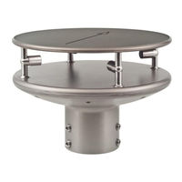 Thies CLIMA 2D Compact Kurzbedienungsanleitung