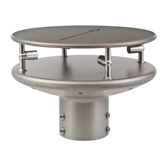Thies CLIMA 2D Compact Kurzbedienungsanleitung