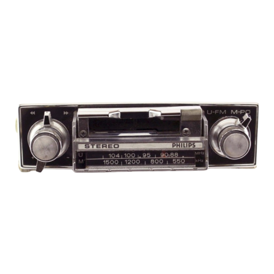 Philips 22RN702 Service